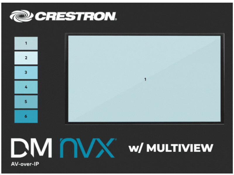 EOC - Crestron Multiview GIF - Image Card
